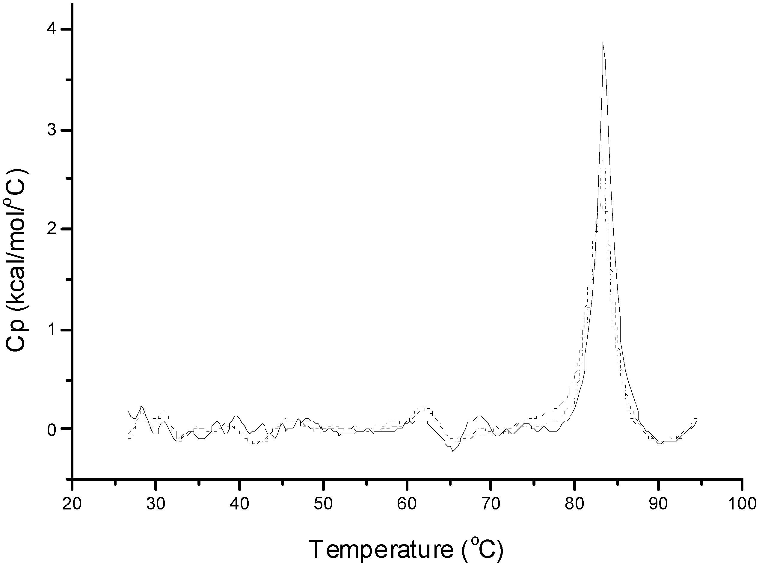 Polymers 07 00836 g002