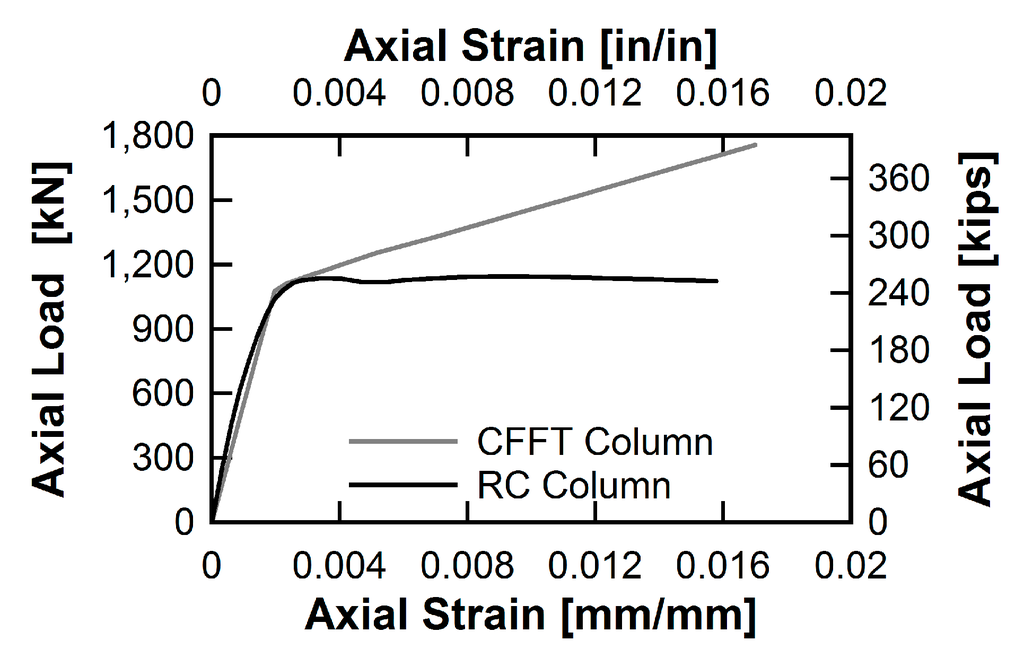 Polymers 07 00876 g004 1024