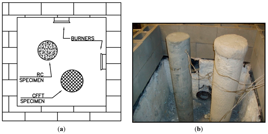 Polymers 07 00876 g009 1024