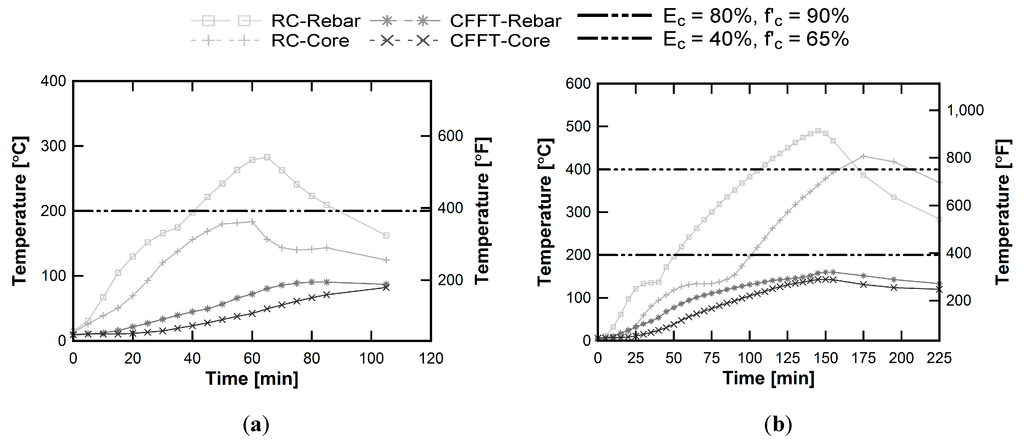 Polymers 07 00876 g012 1024