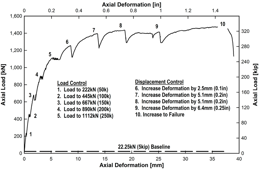 Polymers 07 00876 g014 1024
