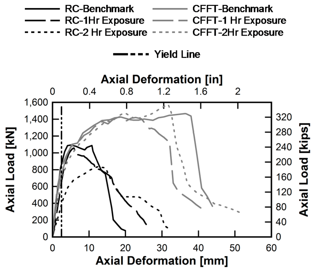 Polymers 07 00876 g015 1024