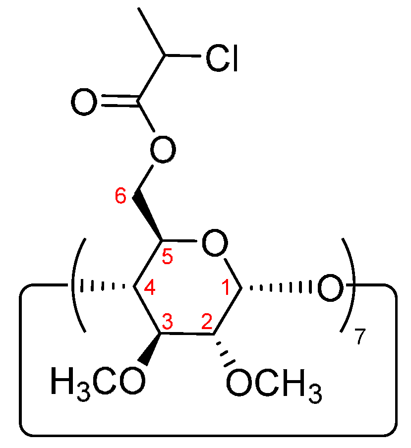Polymers 07 00921 g006 1024