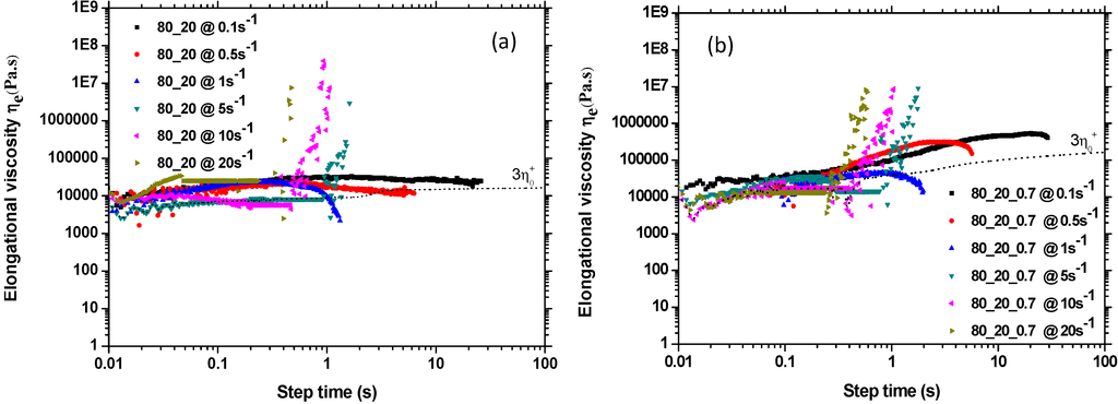Polymers 07 00939 g011 1024