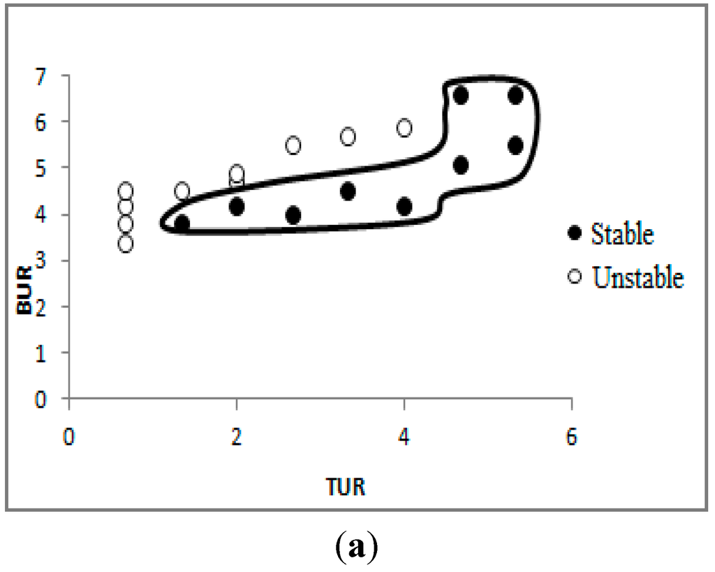 Polymers 07 00939 g014a 1024