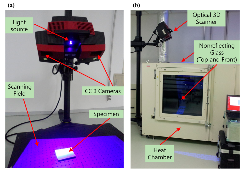 Polymers 07 00985 g004 1024