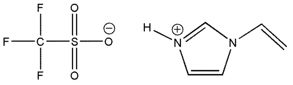 Polymers 07 01046 g001 1024