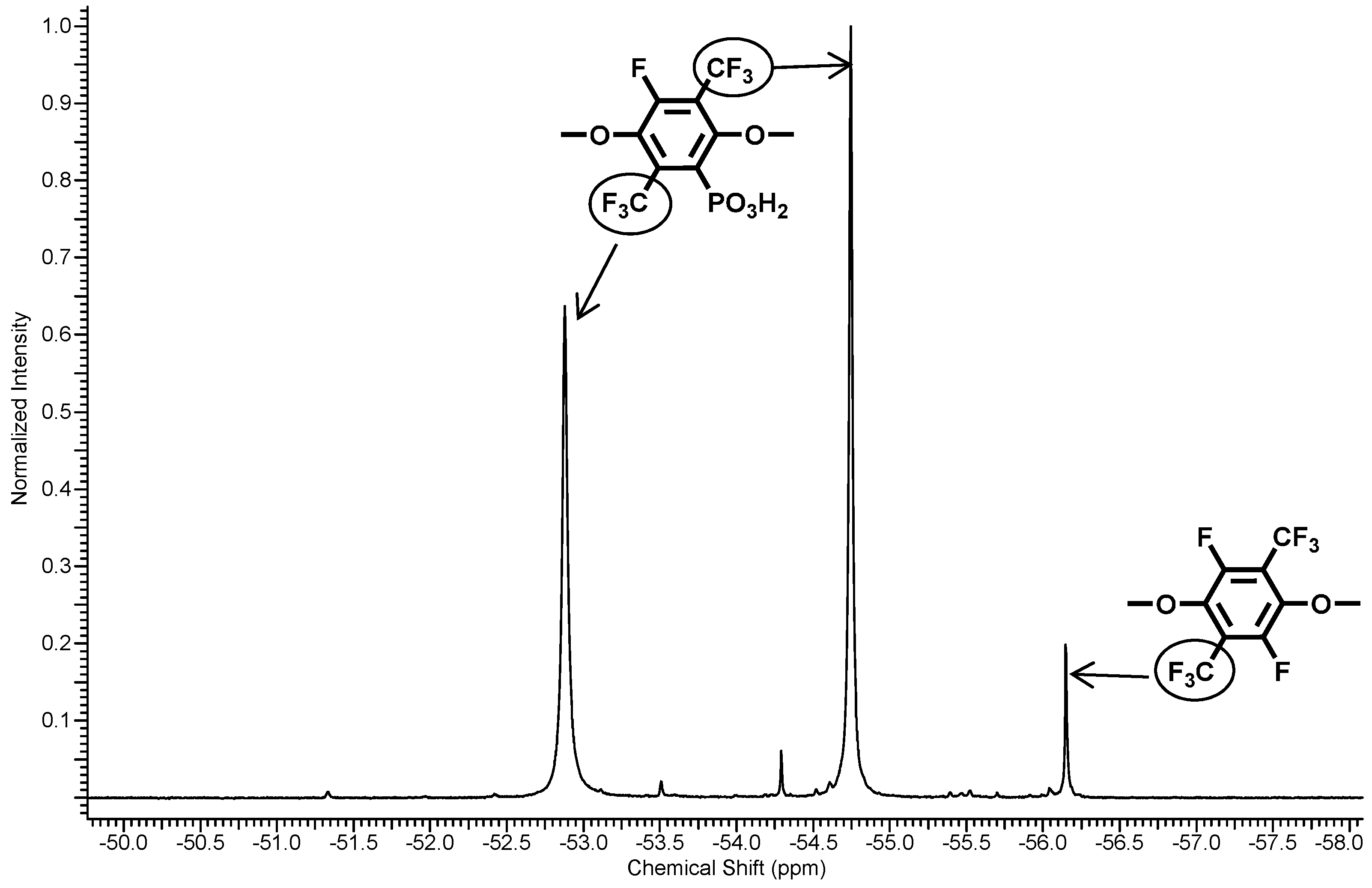 Polymers 07 01066 g003