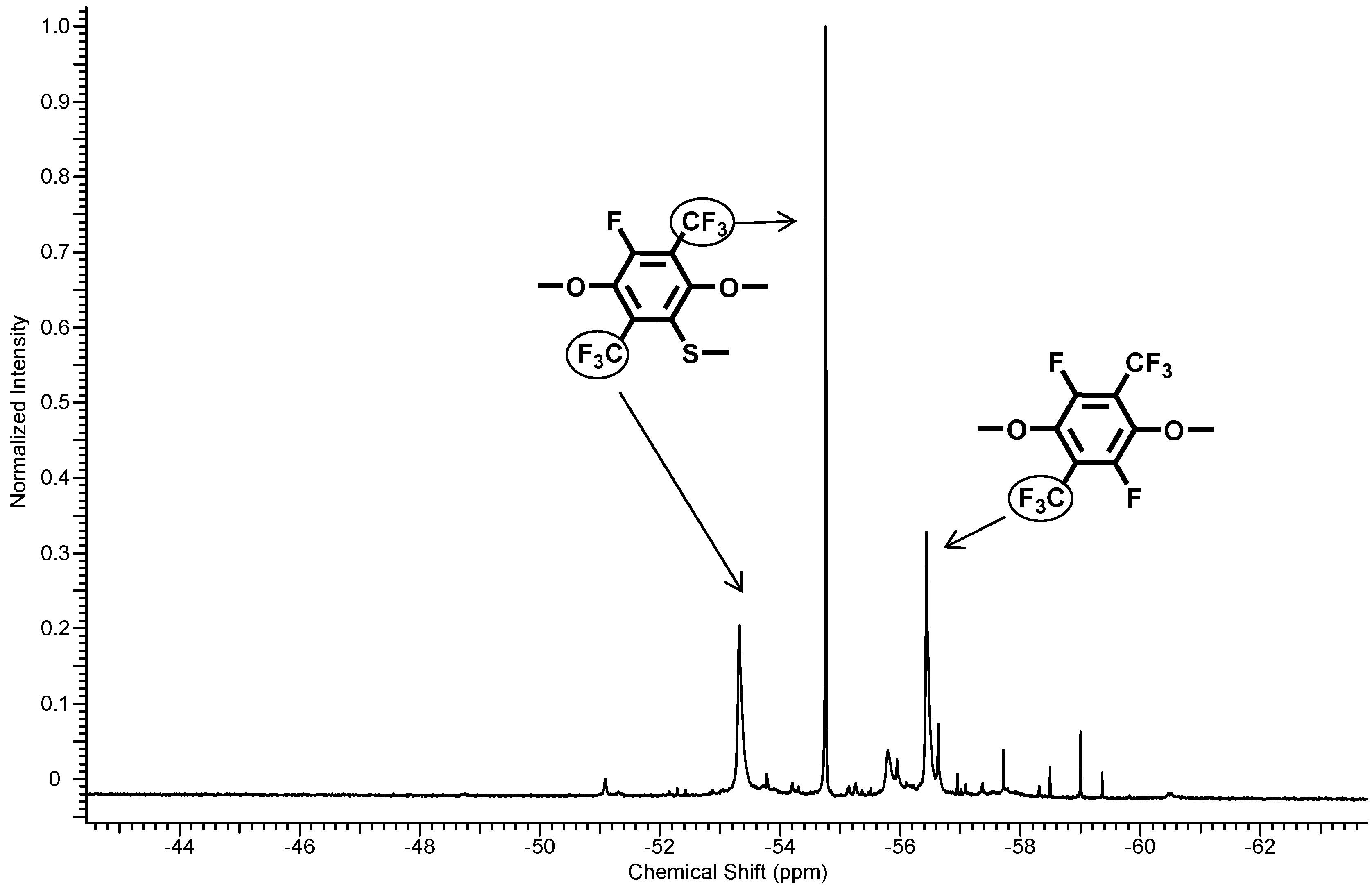 Polymers 07 01066 g005