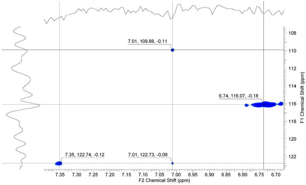 Polymers 07 01066 g006 1024
