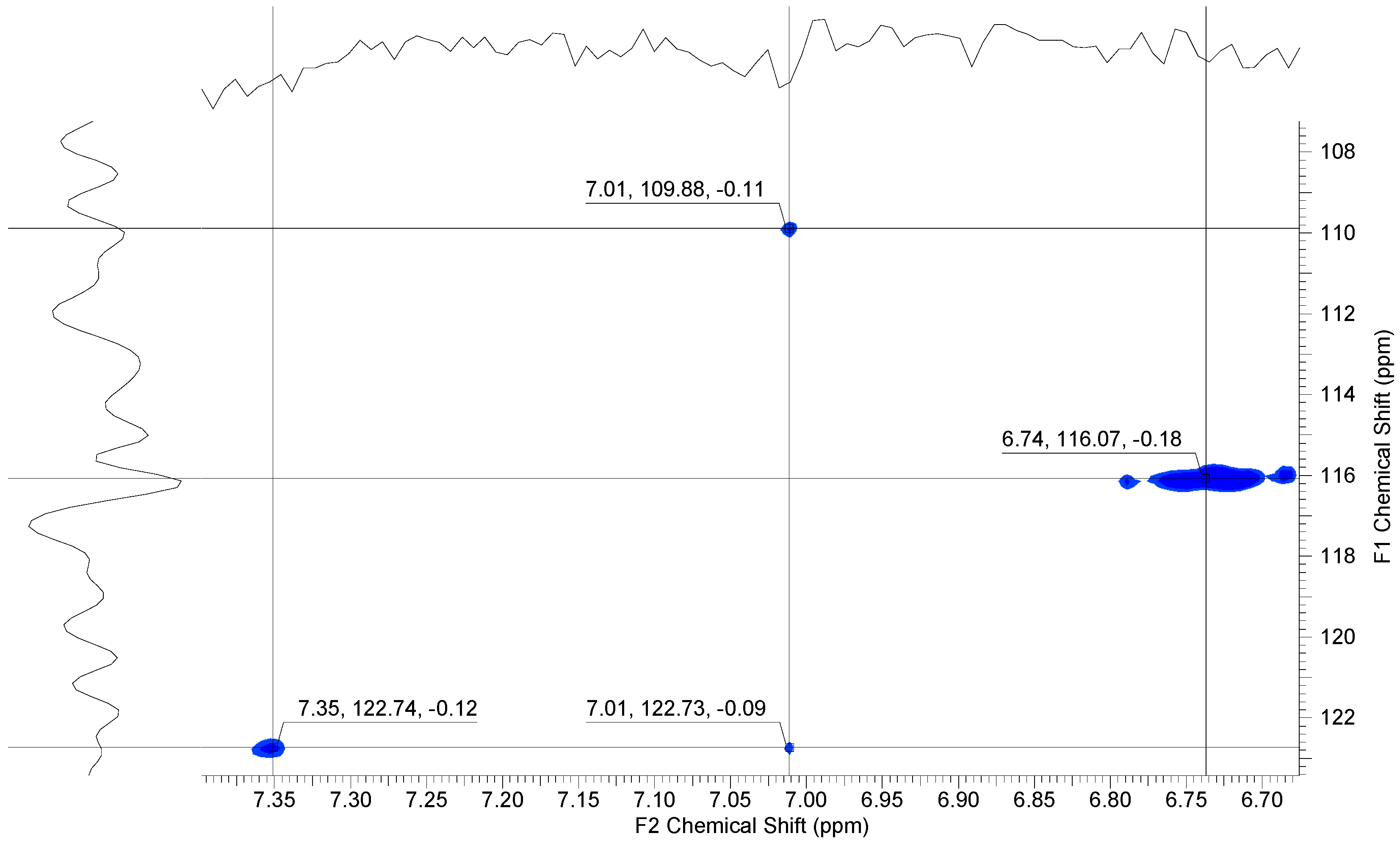 Polymers 07 01066 g006