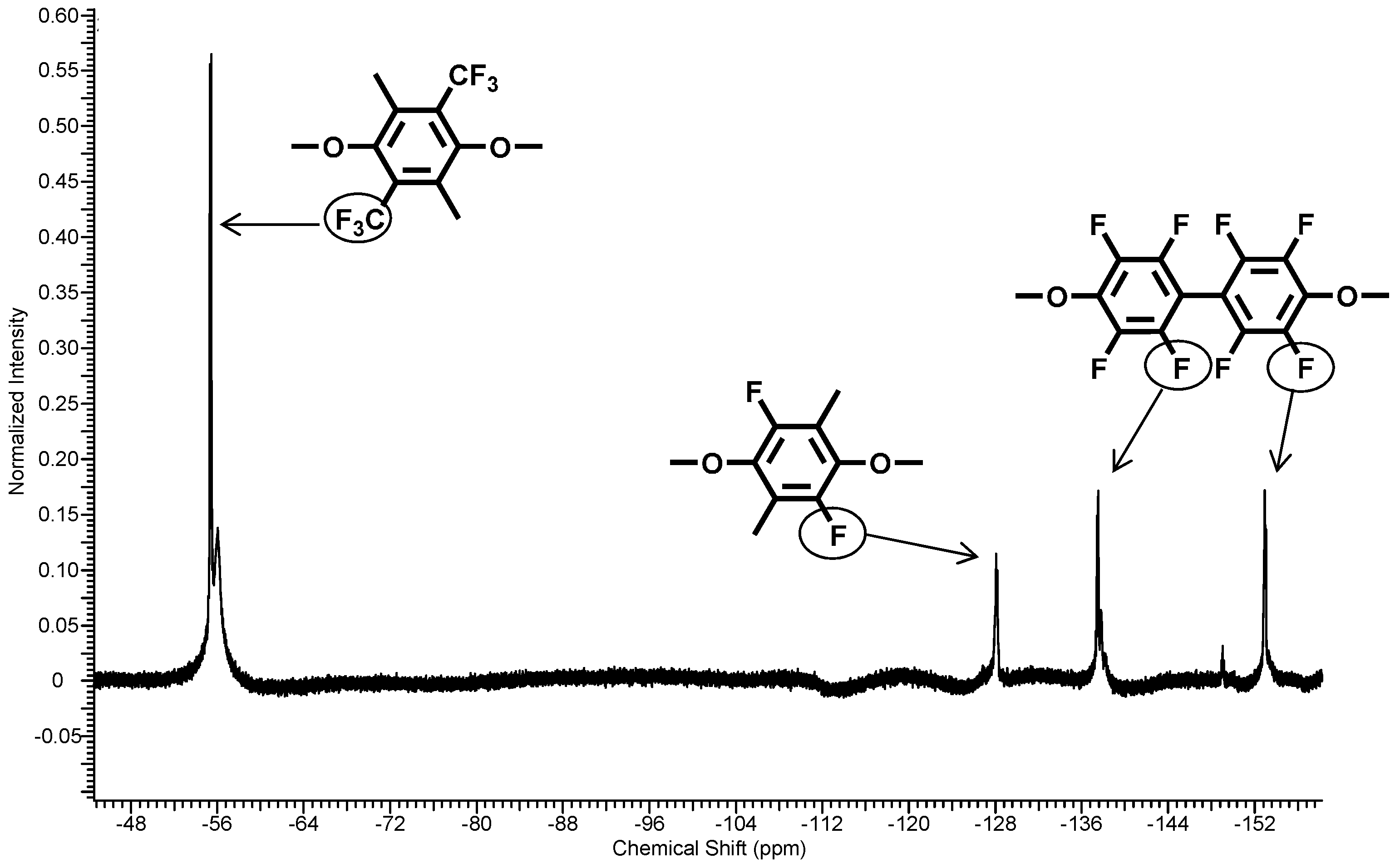 Polymers 07 01066 g007