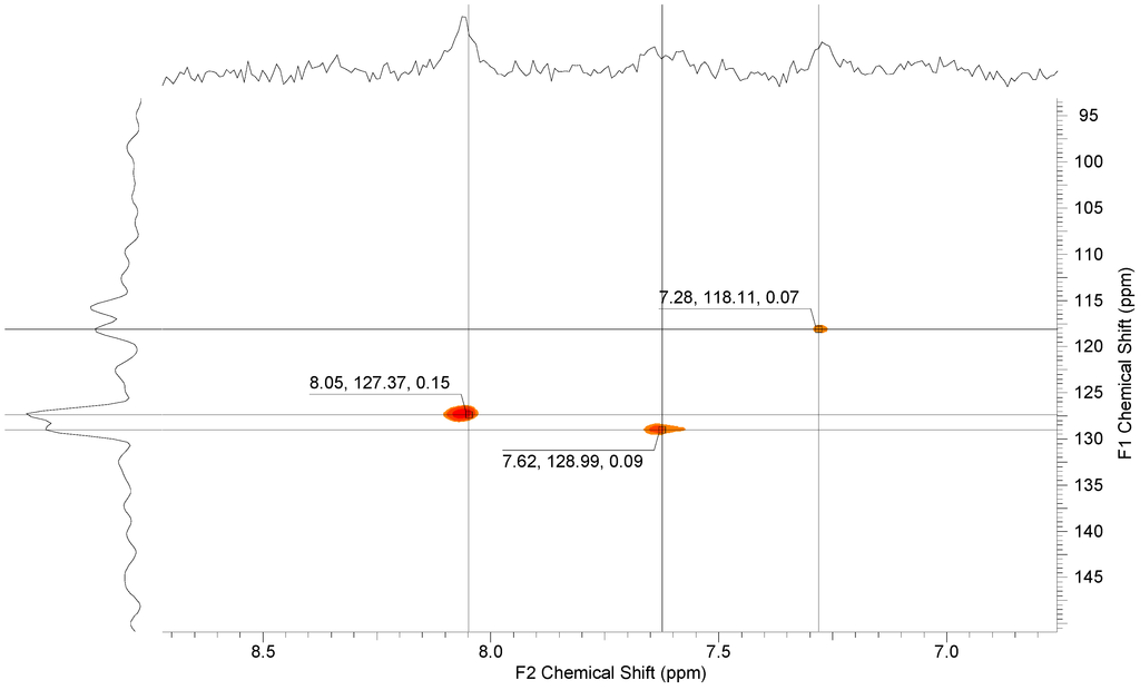 Polymers 07 01066 g009 1024