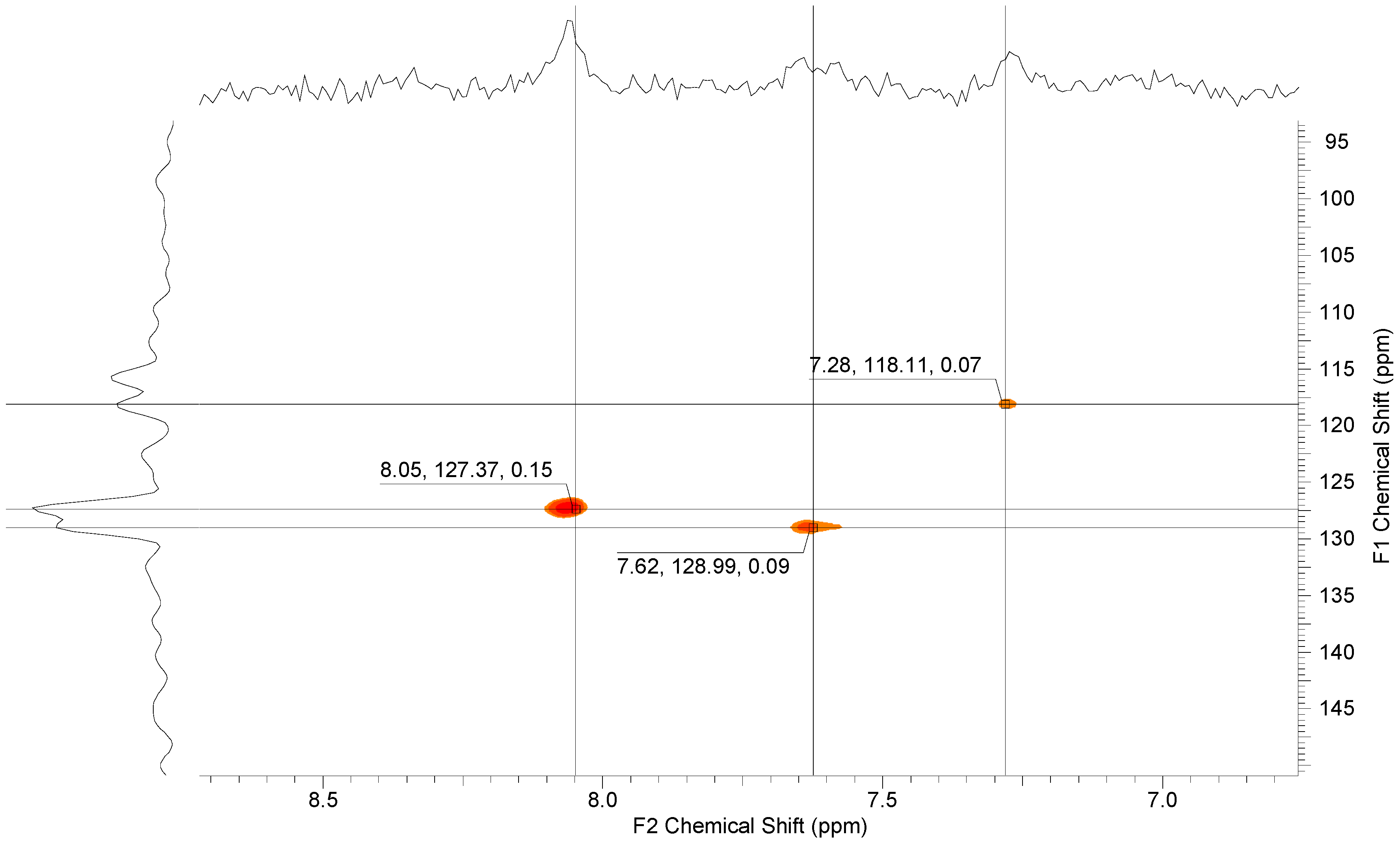 Polymers 07 01066 g009