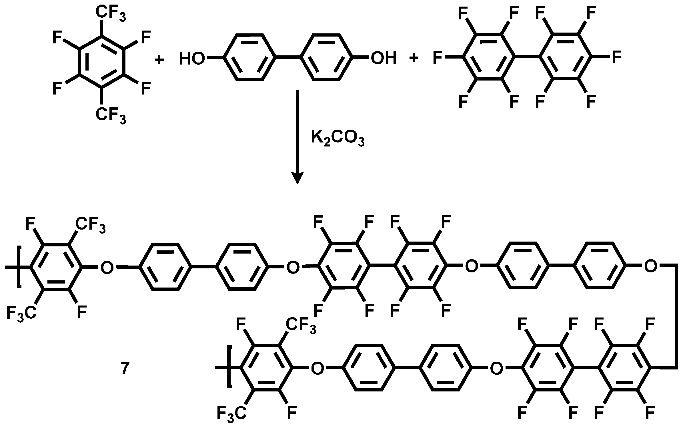 Polymers 07 01066 g017