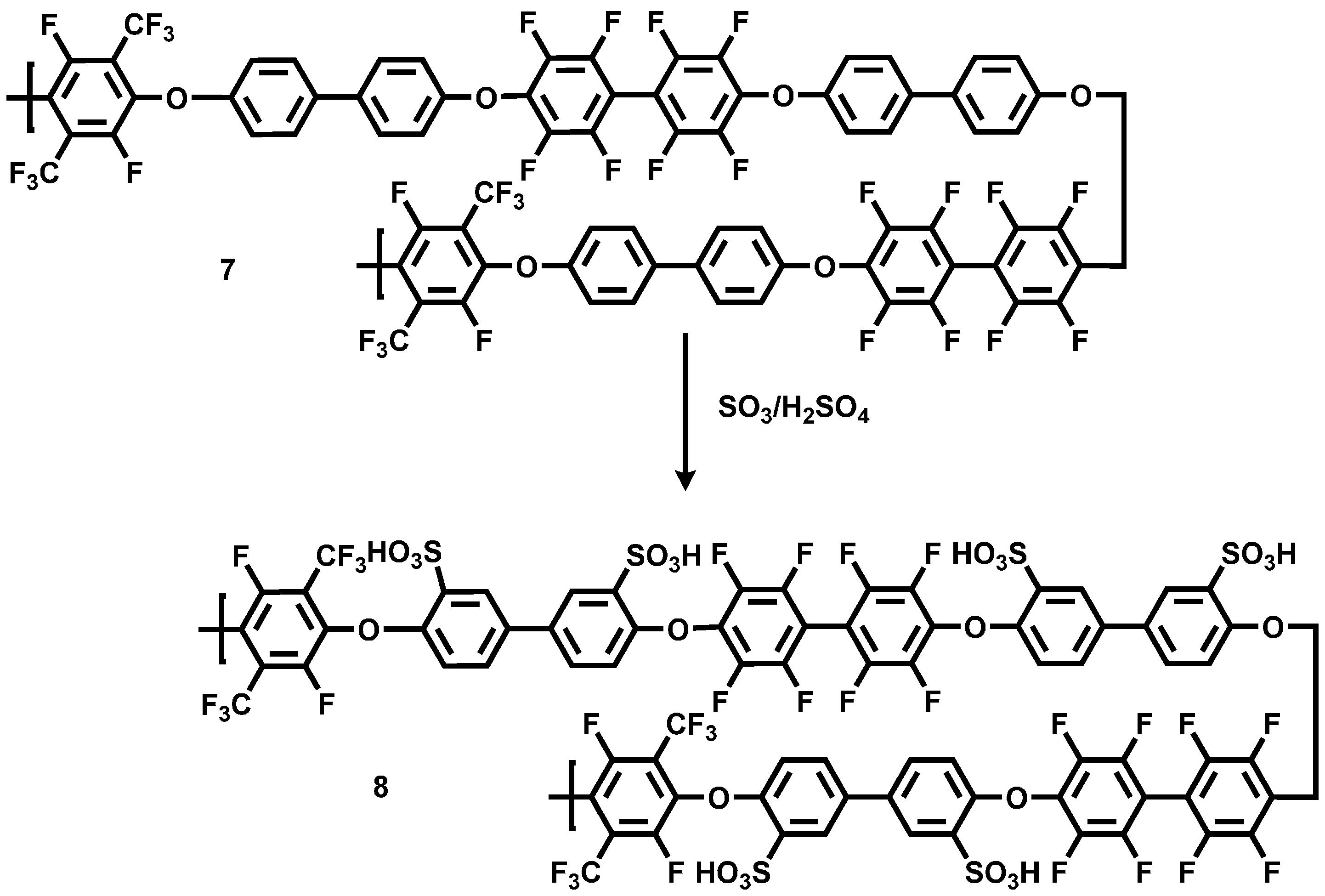 Polymers 07 01066 g018