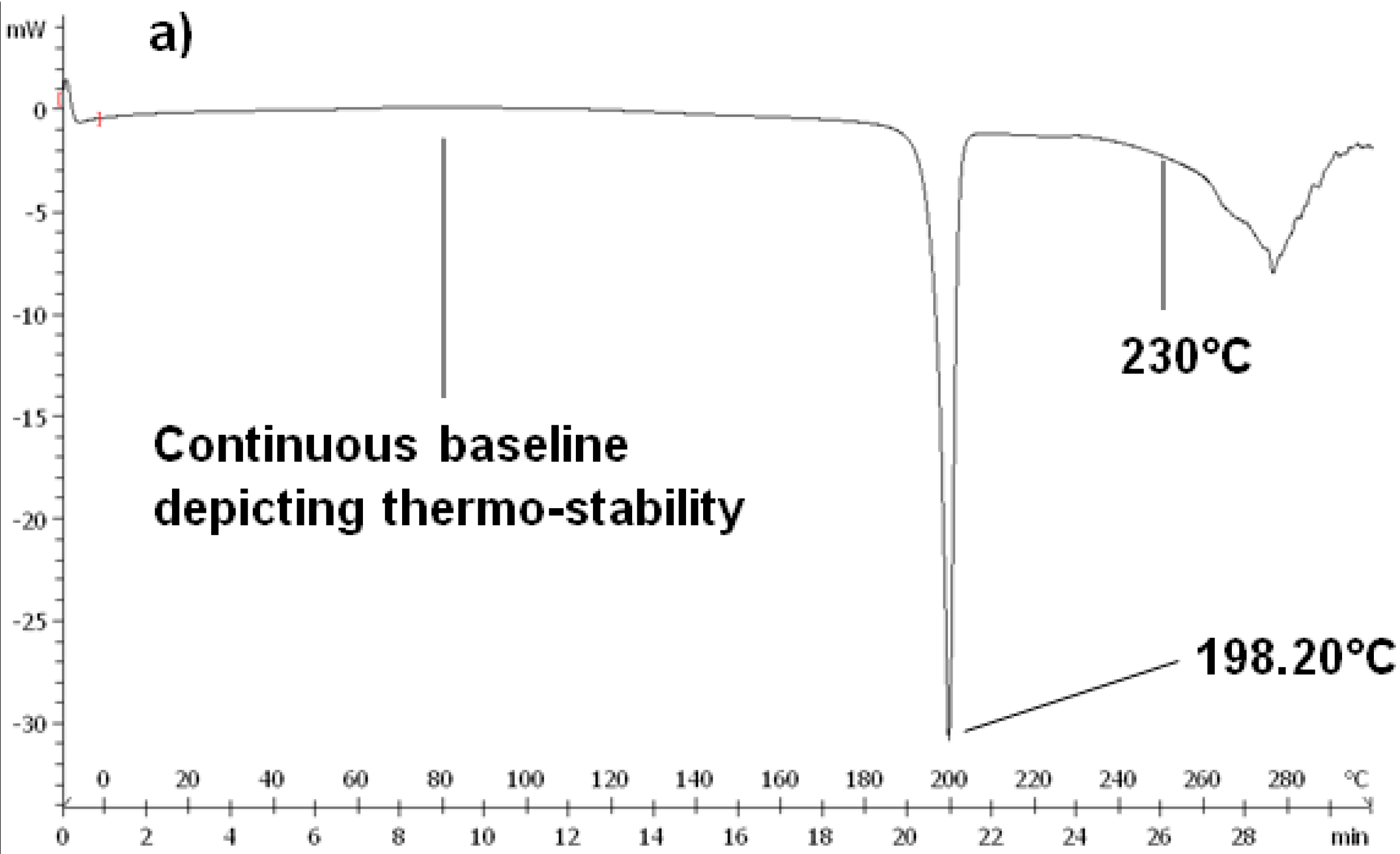 Polymers 07 01145 g004a