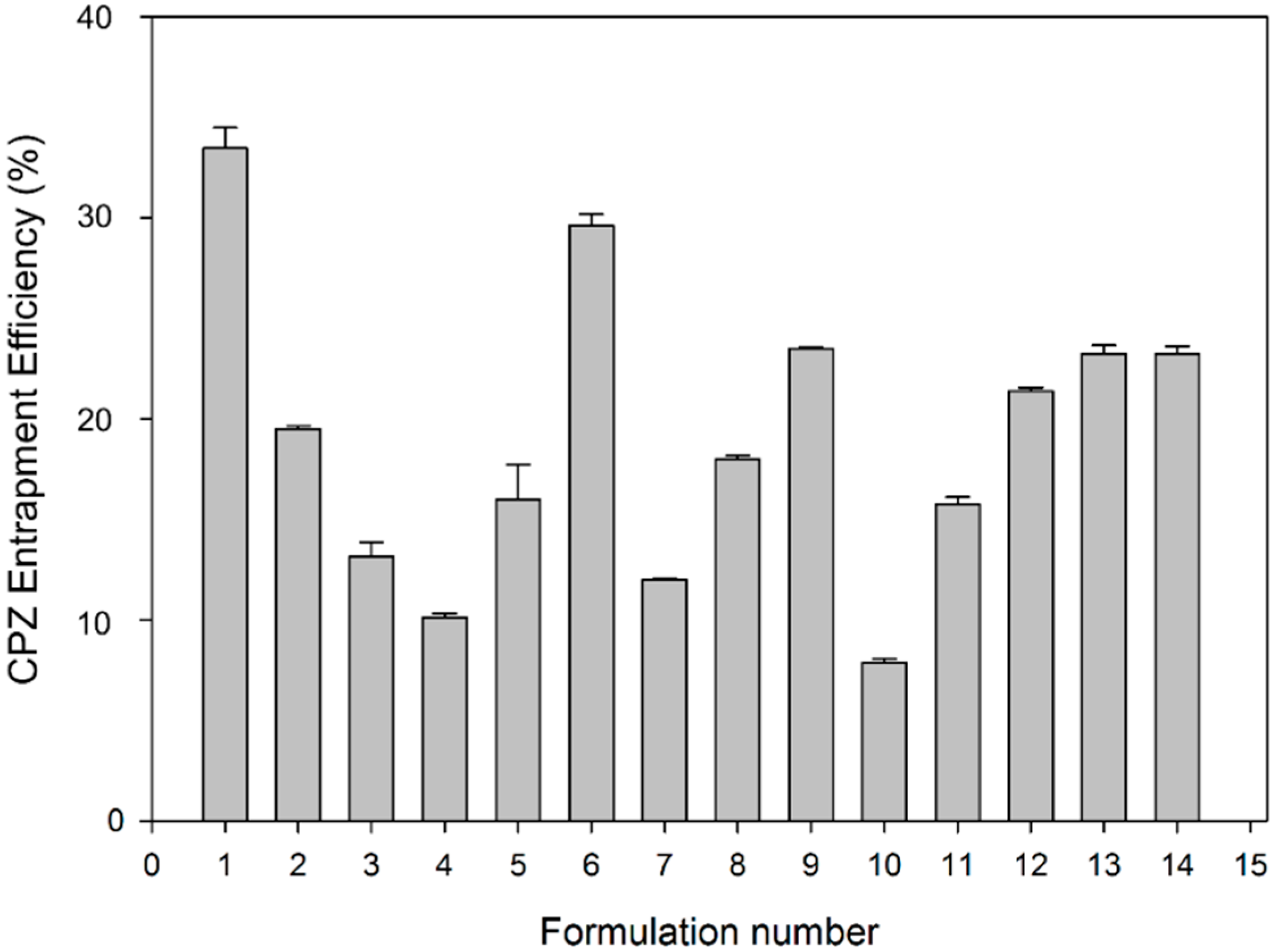 Polymers 07 01145 g006