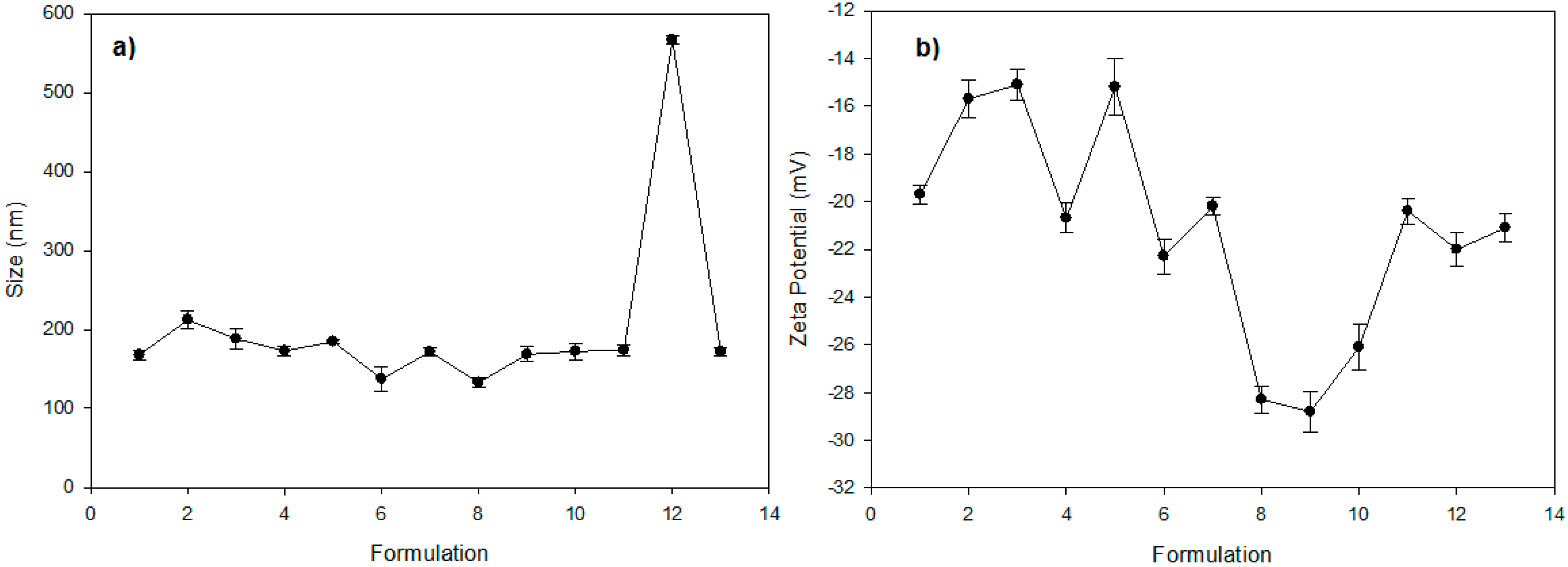 Polymers 07 01145 g007