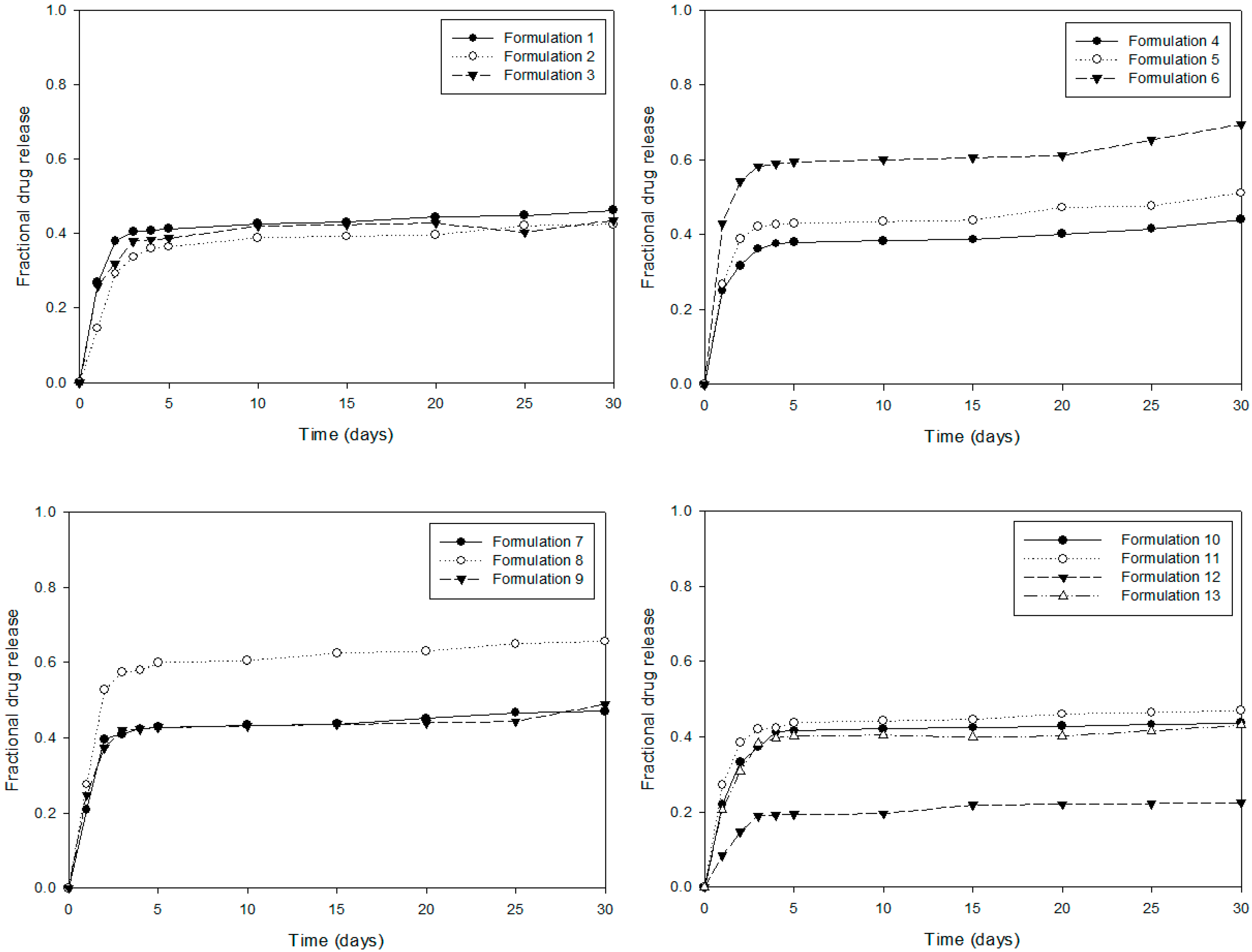 Polymers 07 01145 g010