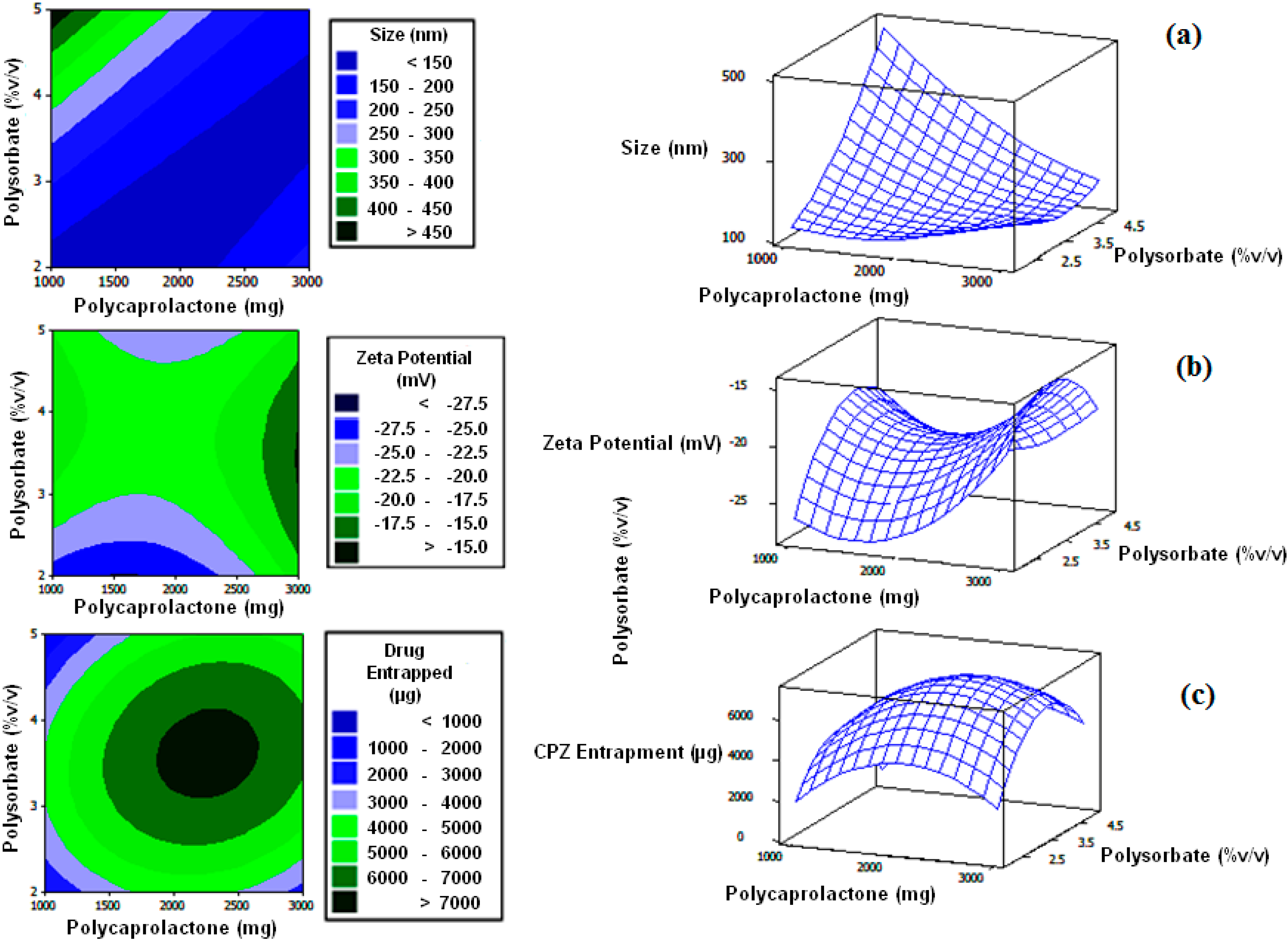 Polymers 07 01145 g011