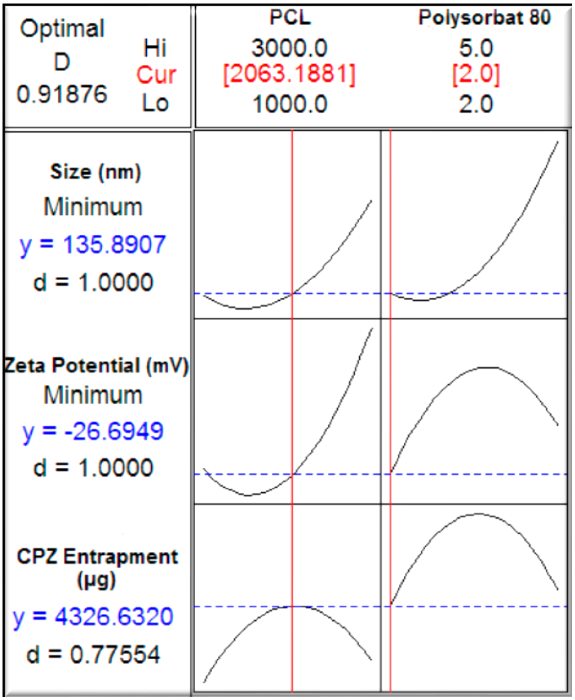 Polymers 07 01145 g012
