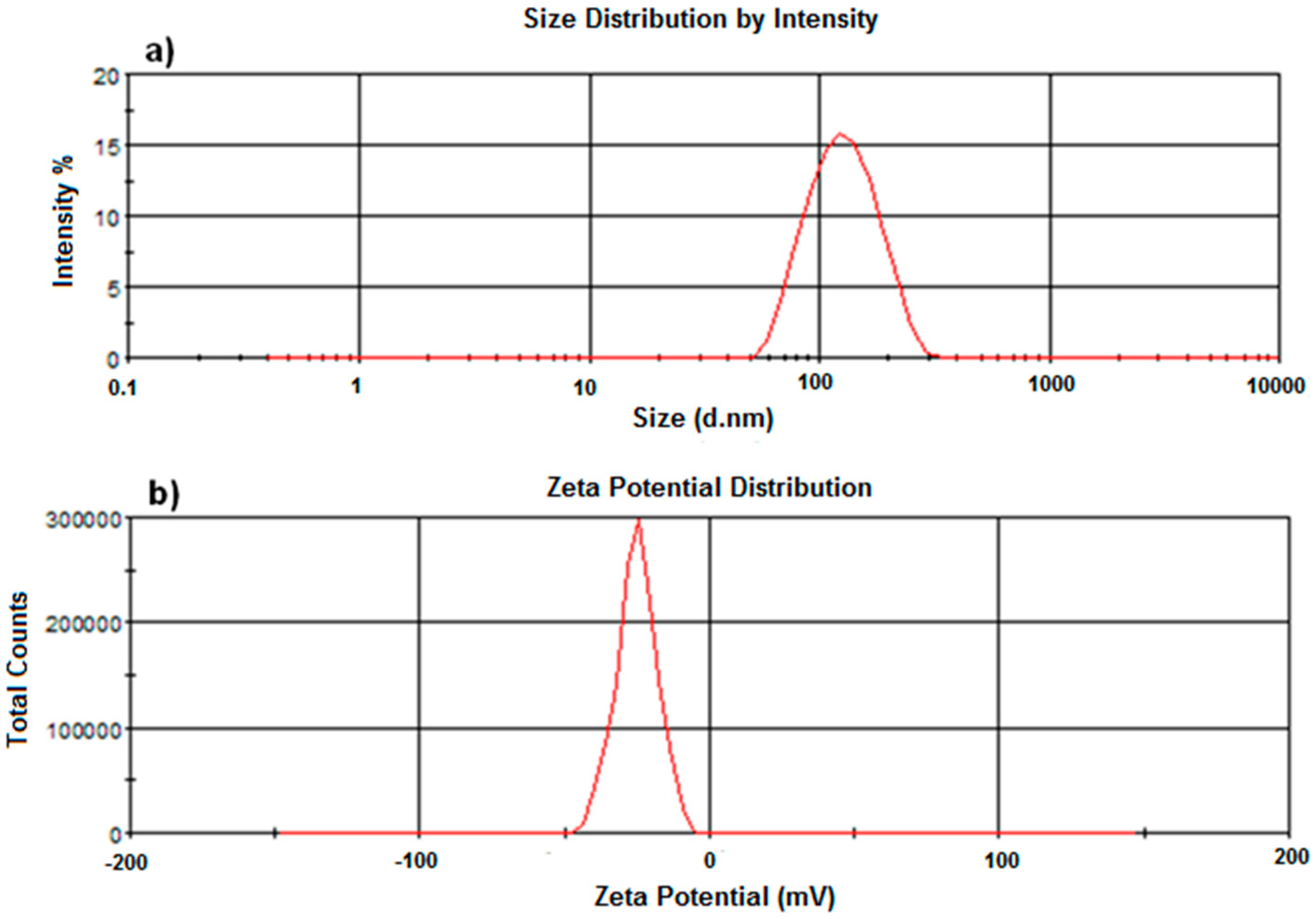 Polymers 07 01145 g013