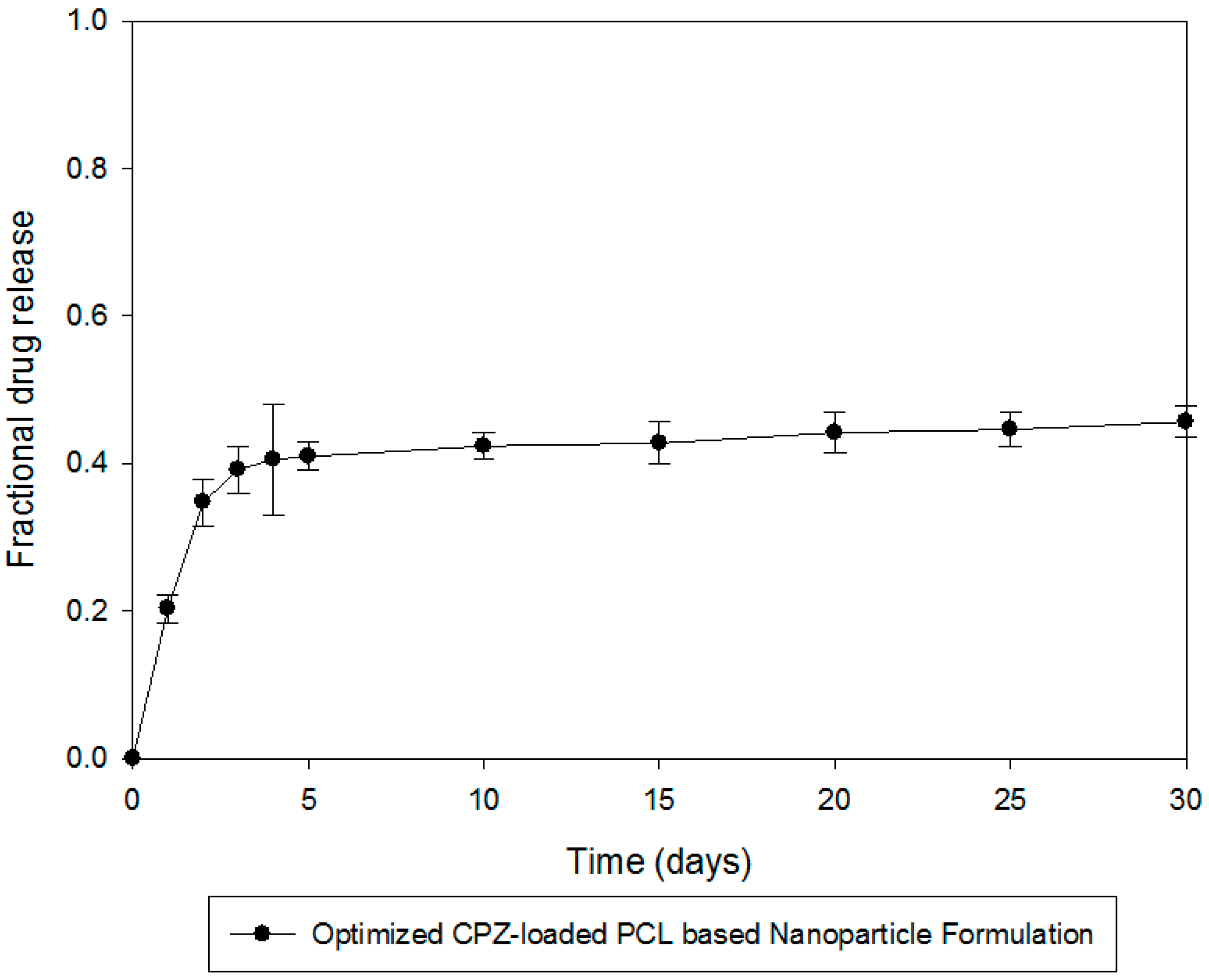 Polymers 07 01145 g014