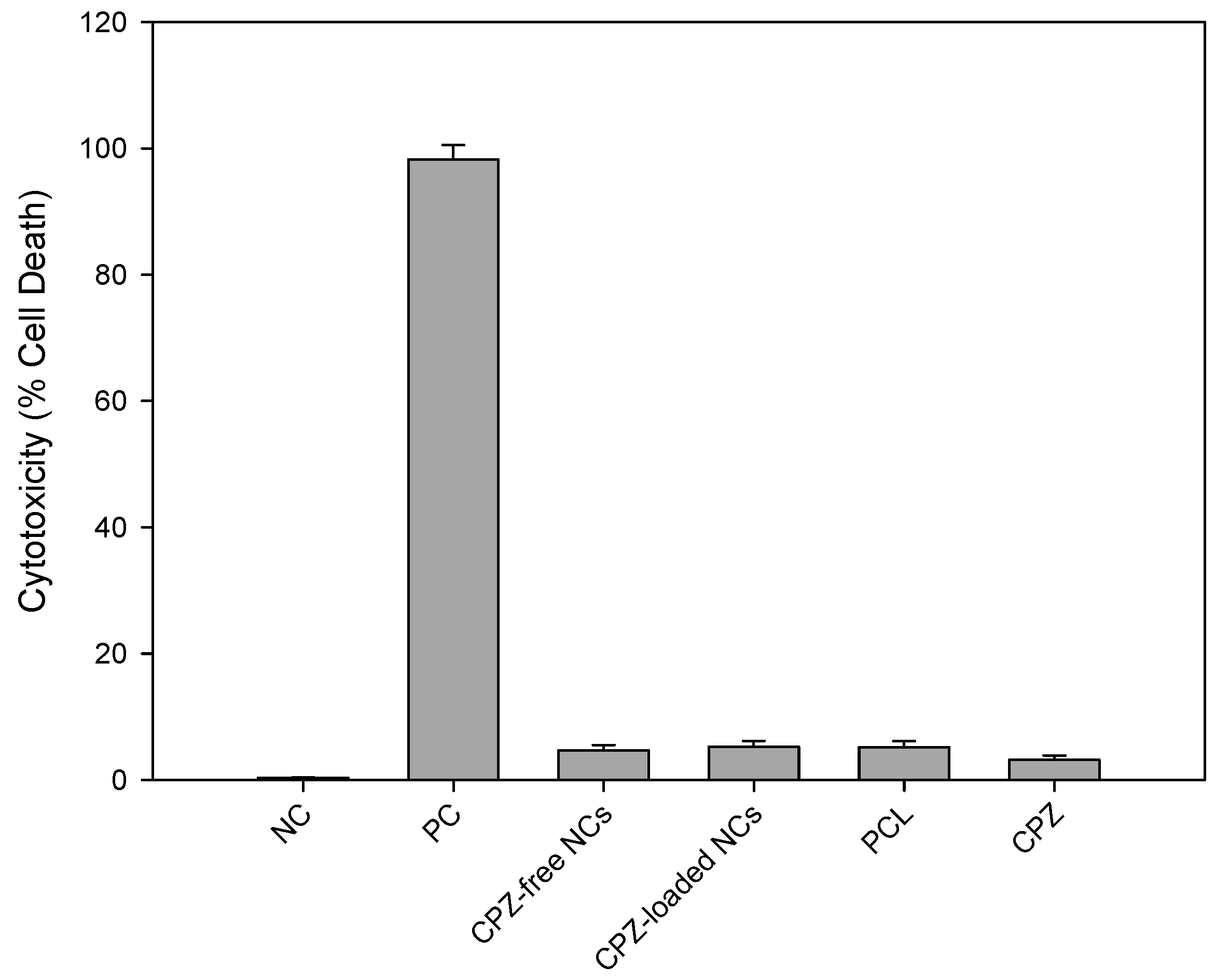 Polymers 07 01145 g016