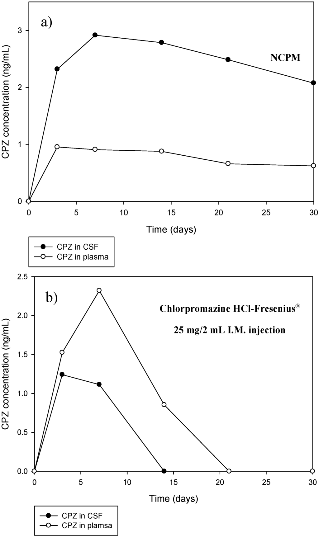 Polymers 07 01145 g019 1024