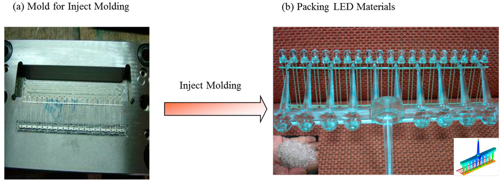 Polymers 07 01379 g005 1024