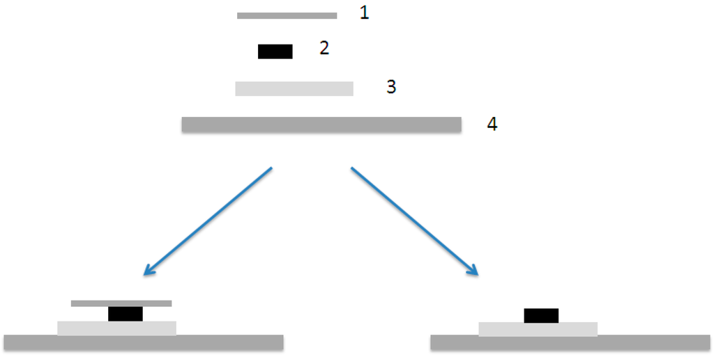 Polymers 07 01410 g009 1024