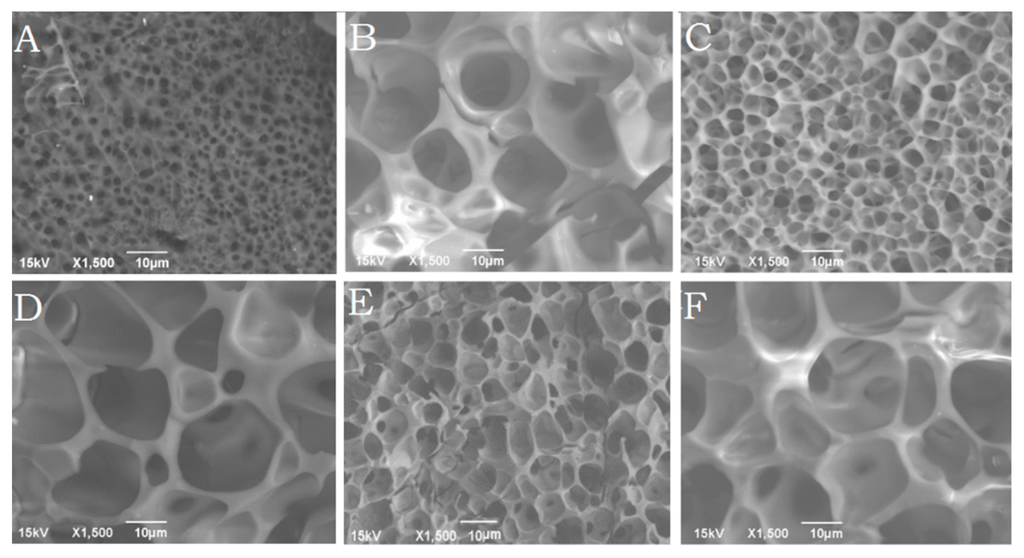 Polymers 07 01467 g005 1024