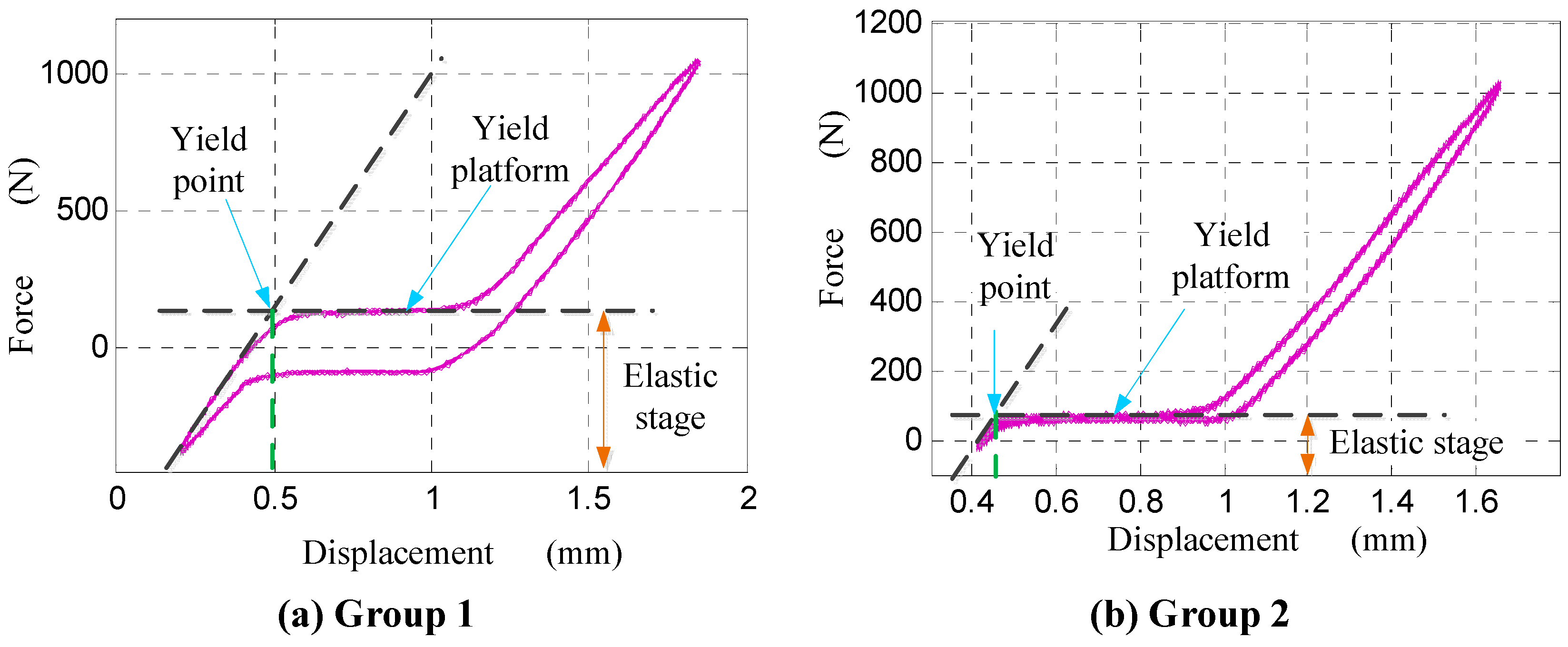 Polymers 07 01470 g006