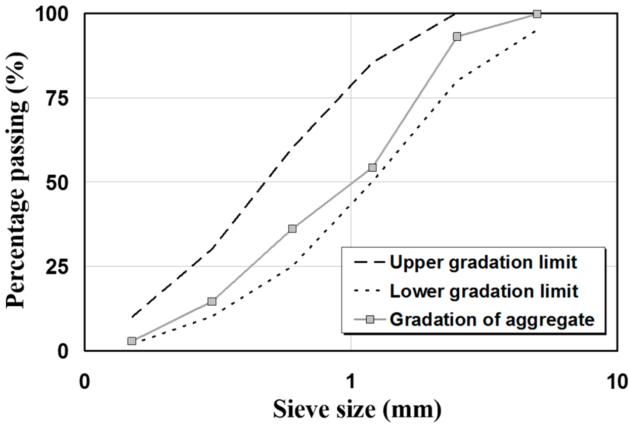 Polymers 07 01472 g001