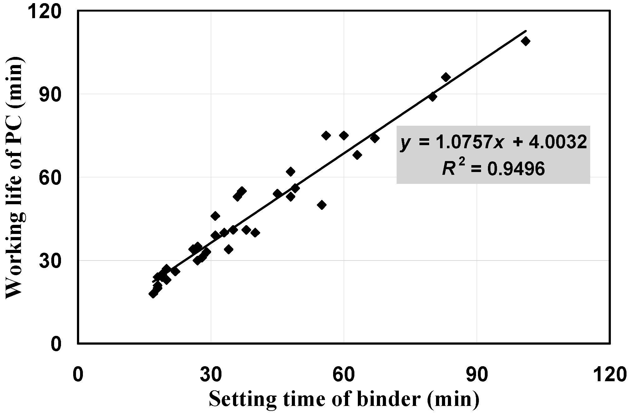 Polymers 07 01472 g006