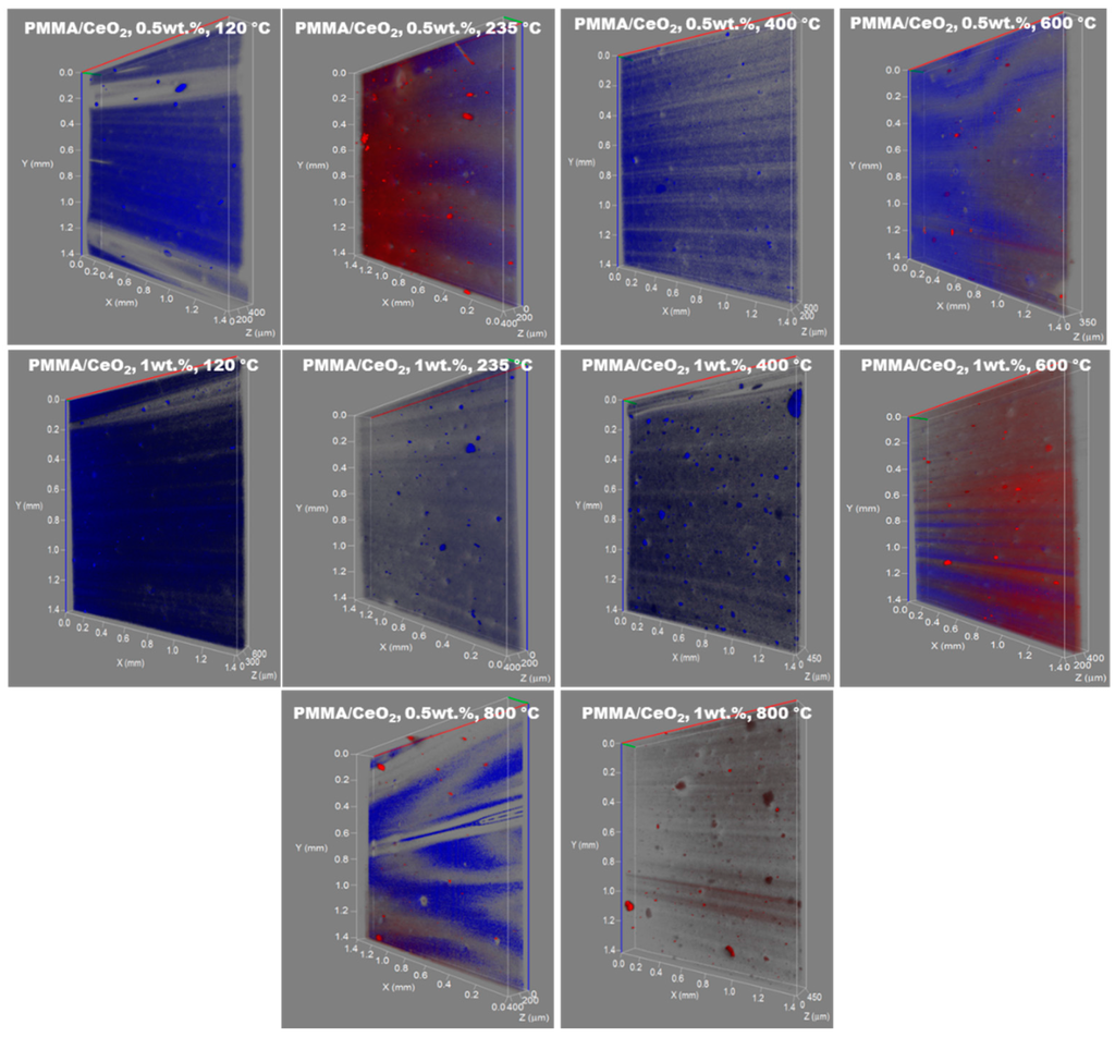 Polymers 07 01474 g007 1024