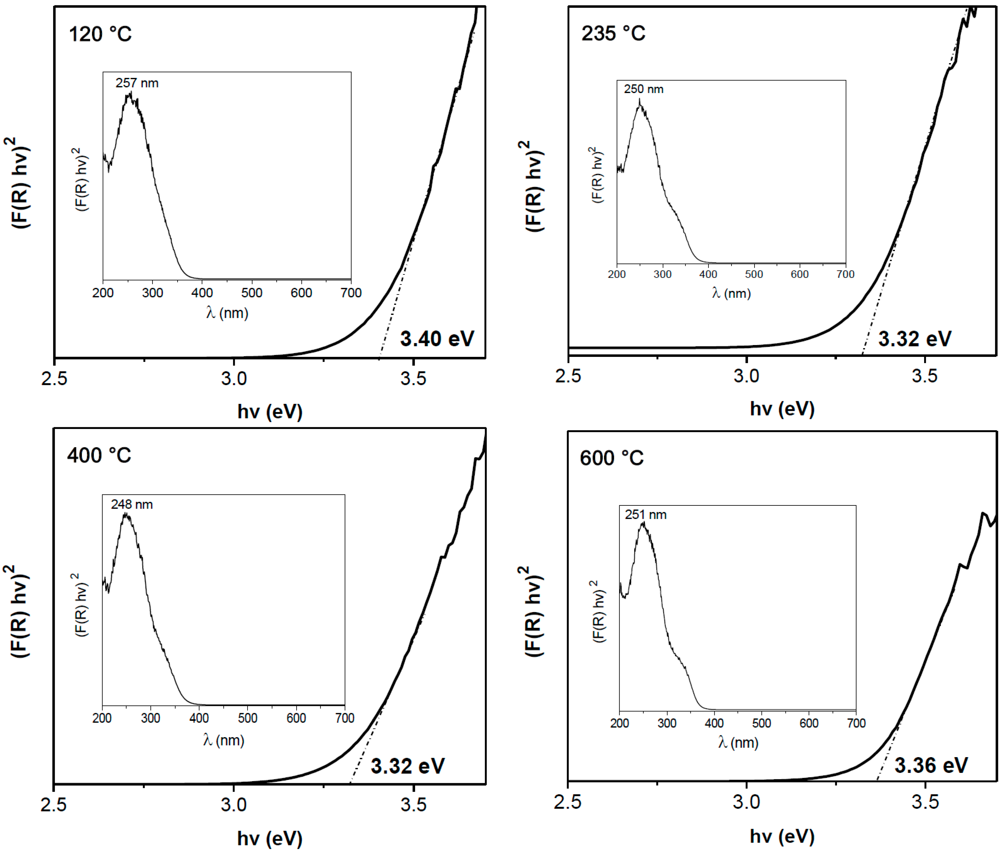 Polymers 07 01474 g009a