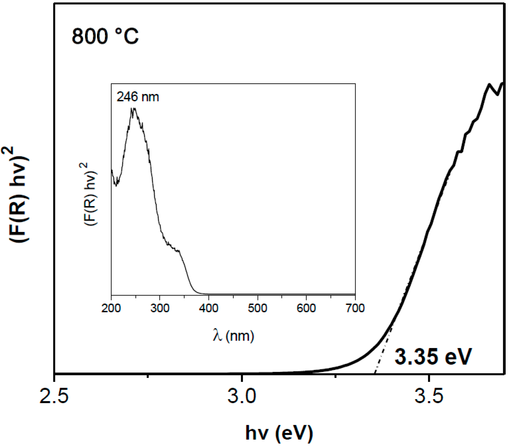 Polymers 07 01474 g009b