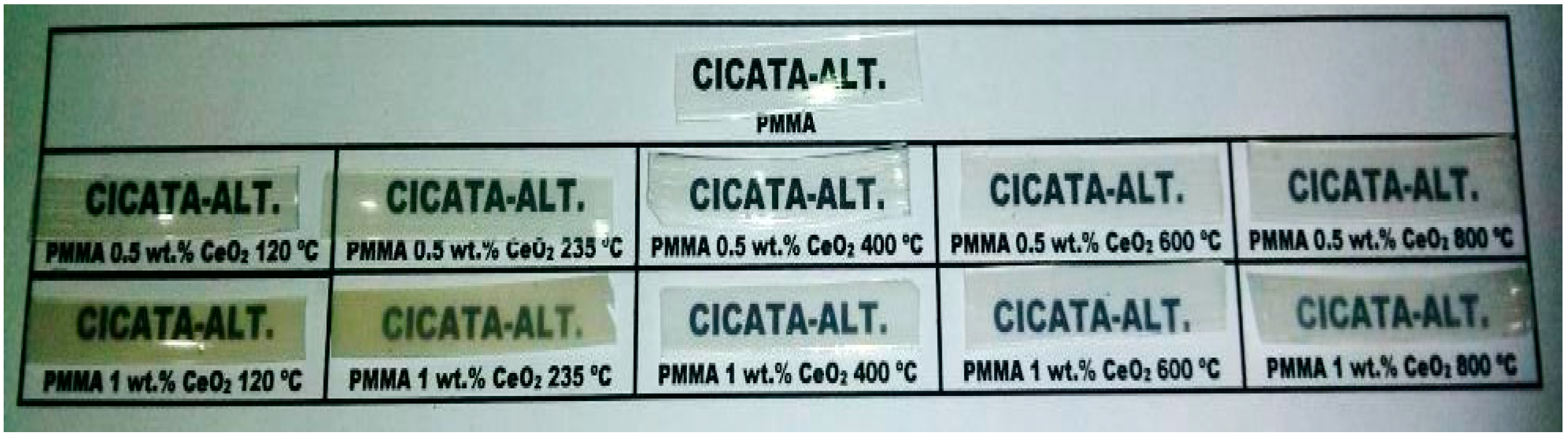 Polymers 07 01474 g011