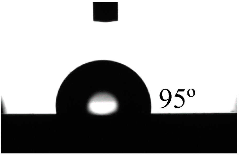 Polymers 07 01477 g004