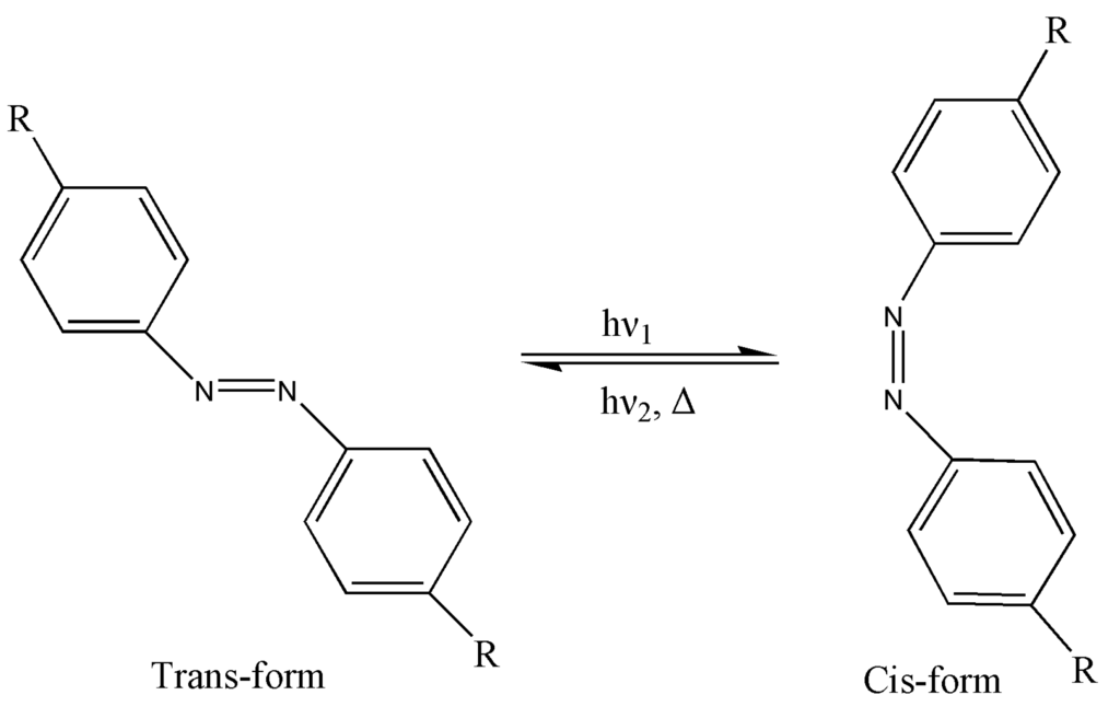 Polymers 07 01478 g007 1024