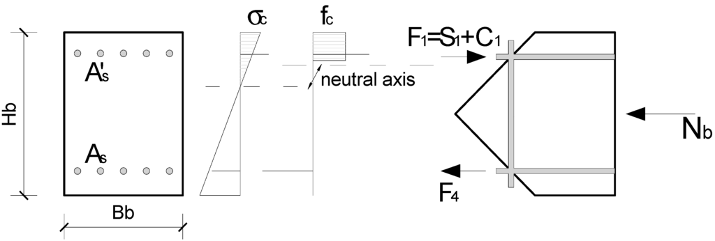 Polymers 07 01479 g003 1024