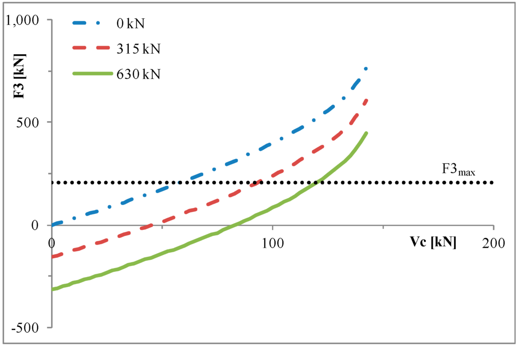 Polymers 07 01479 g005 1024