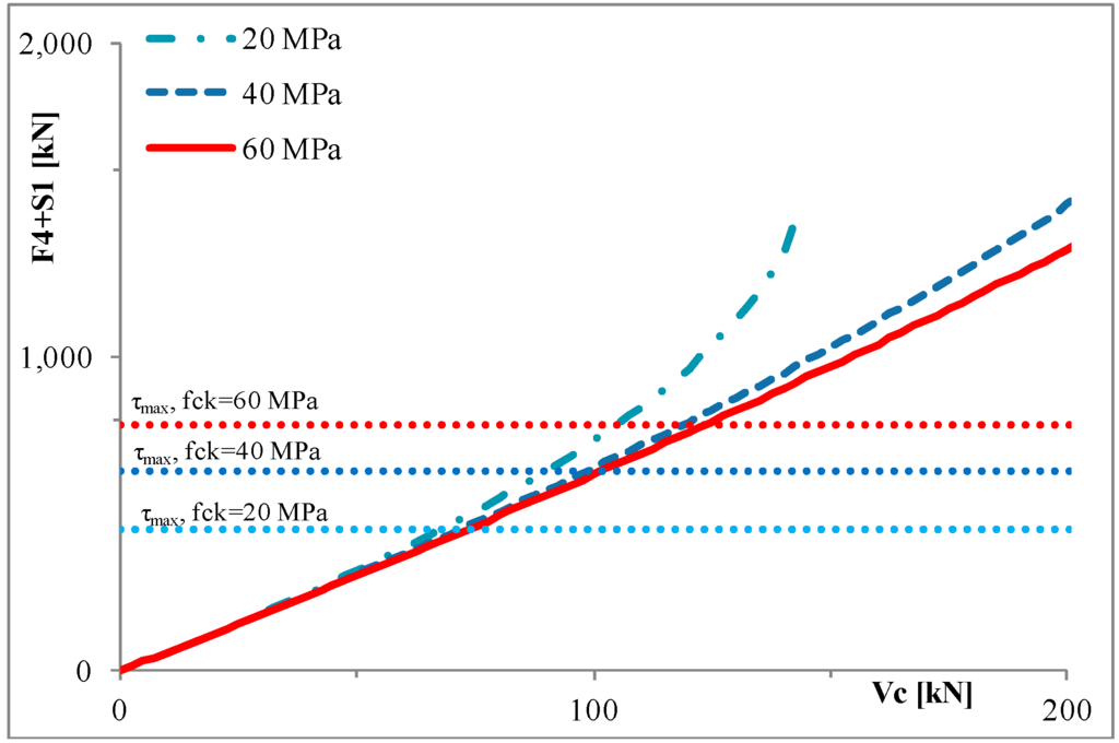 Polymers 07 01479 g006 1024