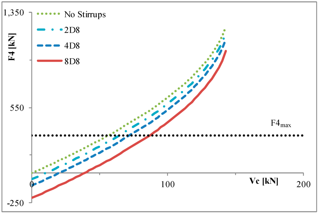 Polymers 07 01479 g007 1024