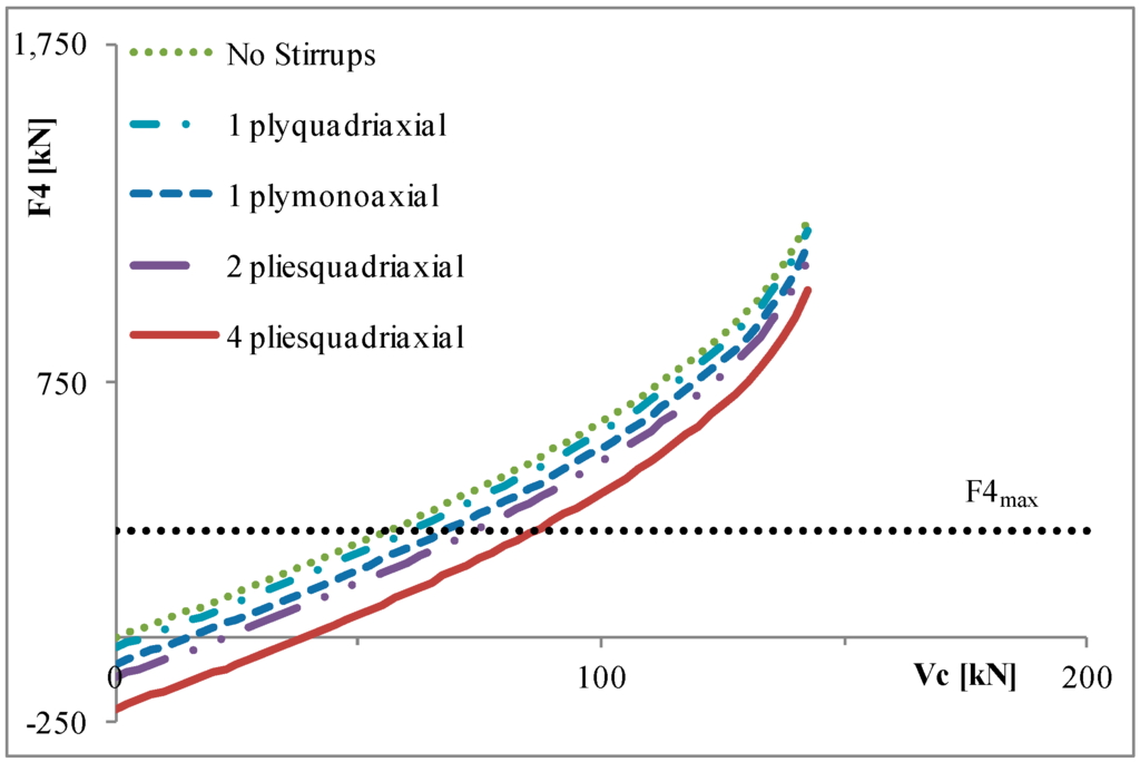 Polymers 07 01479 g008 1024