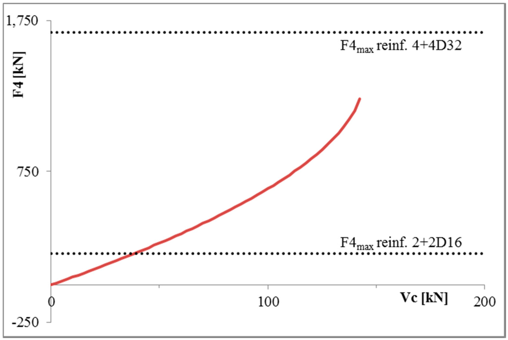 Polymers 07 01479 g009 1024