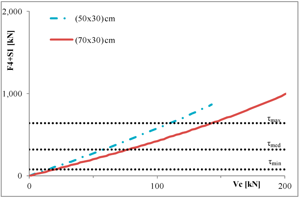 Polymers 07 01479 g010 1024