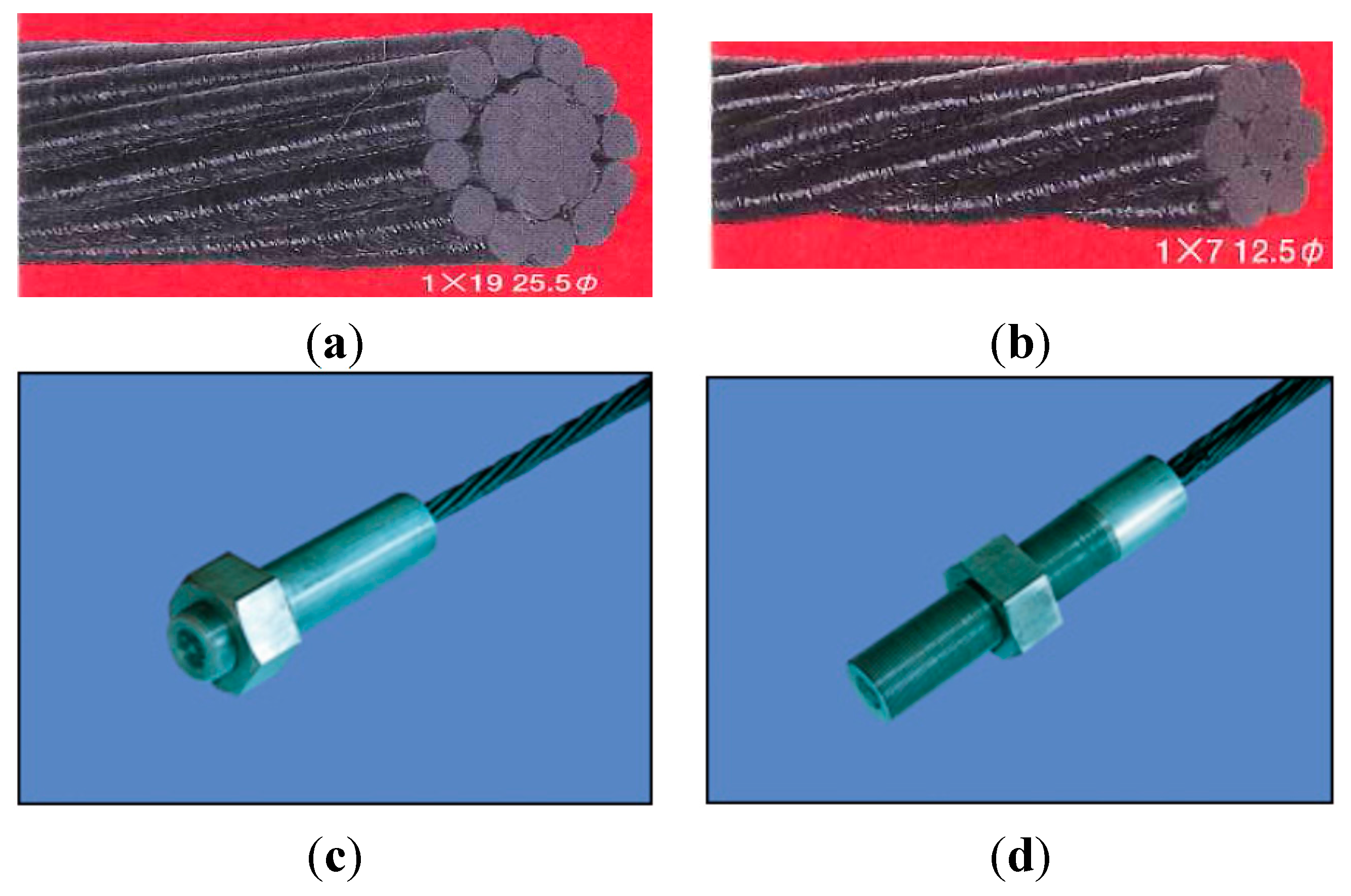 Polymers 07 01480 g001